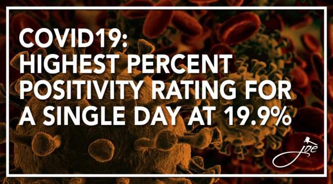 PSA: Highest Percent Positivity Rating for a Single Day Data Release at 19.9%