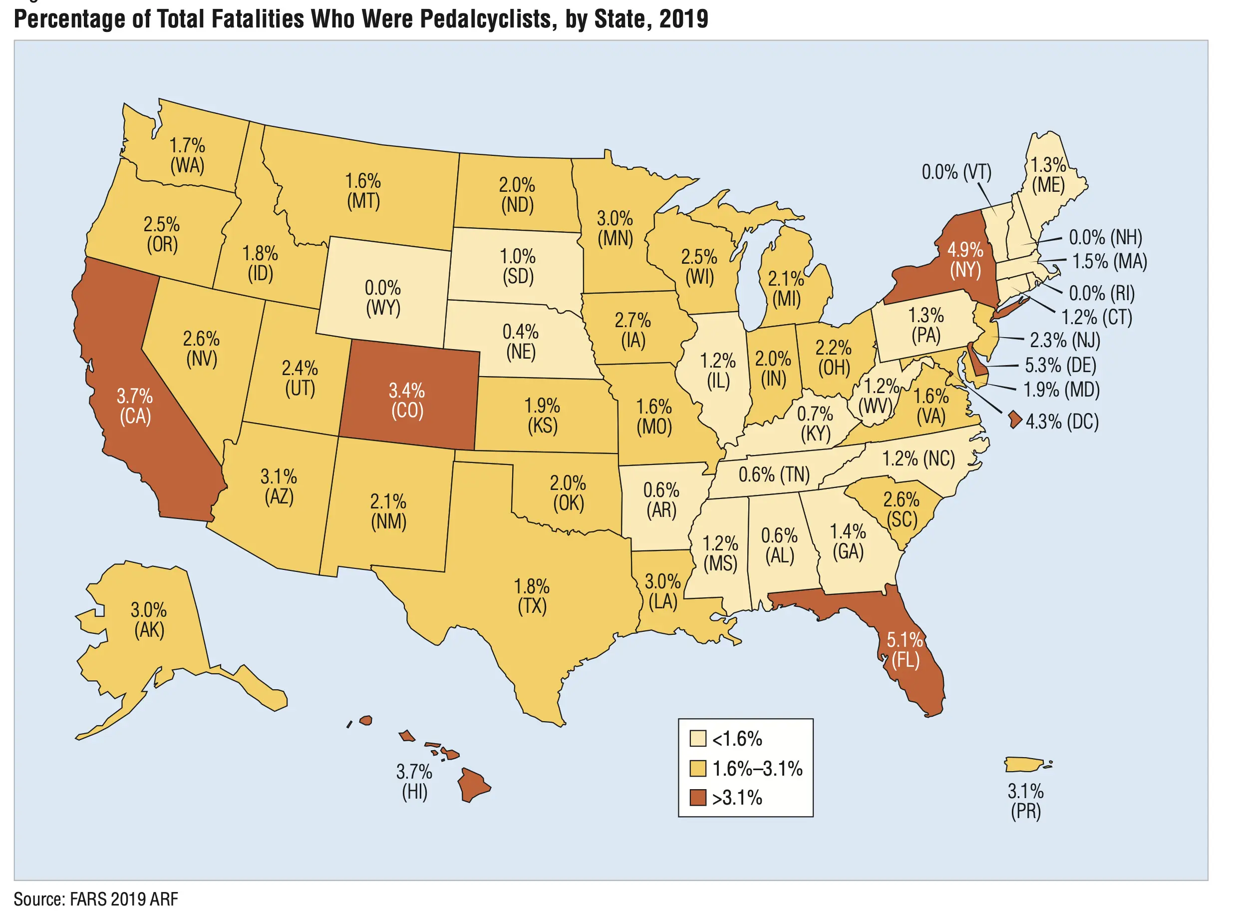 Map of the United States displaying the percentage of total fatalities who were pedalcyclists by state, 2019